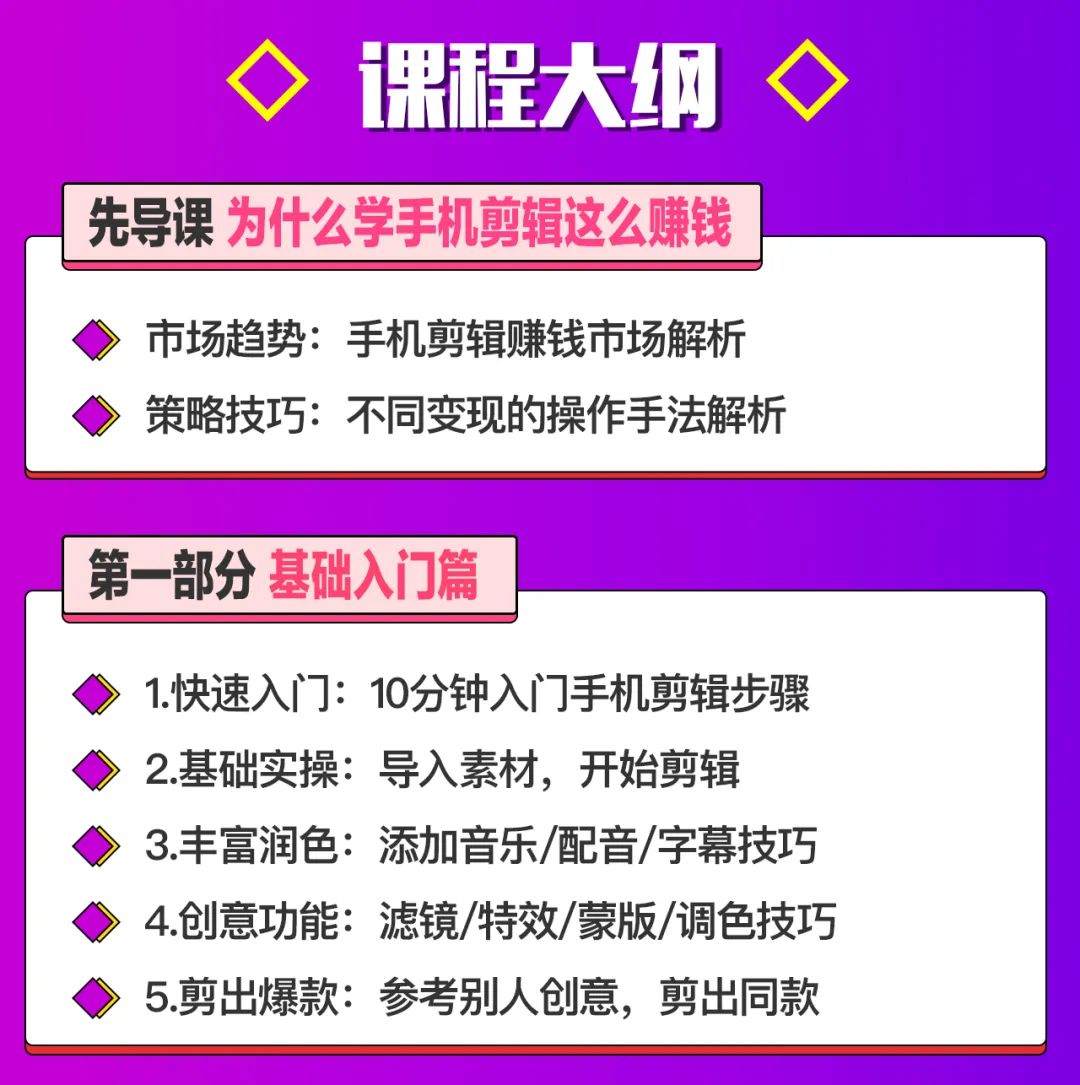 凭一部手机,如何在7天内赚到20万? 小白易上手的手机剪辑赚钱课,影视号/书单号/视频号轻松赚
