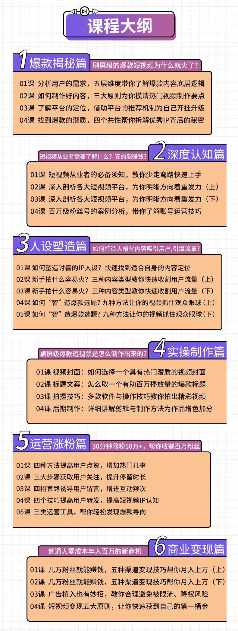 启学/快手总监亲授课:玩转短视频红利,普通人也能月入过万 启学/快手总监亲授课:玩转短视频红利,普通人也能月入过万