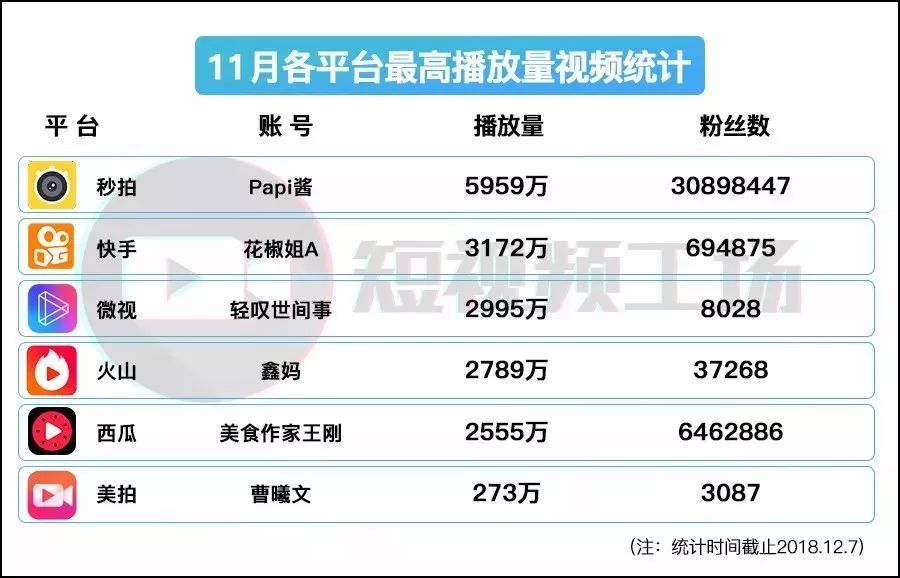 “老公失业,我在家刷抖音赚了20万”:6亿人都在玩的短视频,暴露了多少赚钱红利? 抖音赚钱必学的PR创意剪辑:零基础做出“影视级”大片,让人一看就忍不住为你点赞!