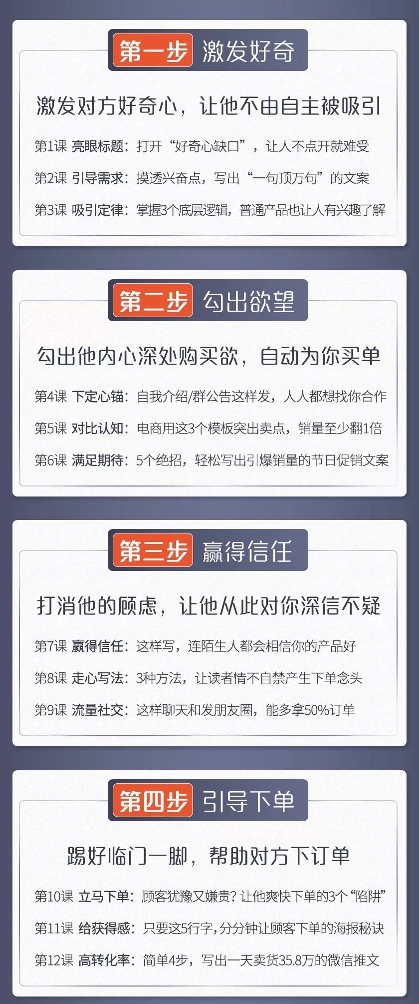 前奥美金牌文案亲授:12堂文案变现课,让你的文案变成印钞机! 前奥美金牌文案亲授:12堂文案变现课,让你的文案变成印钞机!